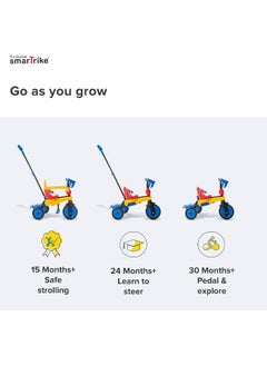 smarTrike smarTrike Breeze Multi Stage Toddler Tricycle for Ages 15 to 36 Months with 2 Stage Training Wheels and Adjustable Handle  - Image 4