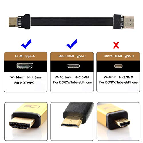 xiwai CYFPV Mini HDMI Male to HDMI Male FPC Flat Cable 1080P for FPV HDTV Multicopter Aerial Photography (0.1M) - Image 4