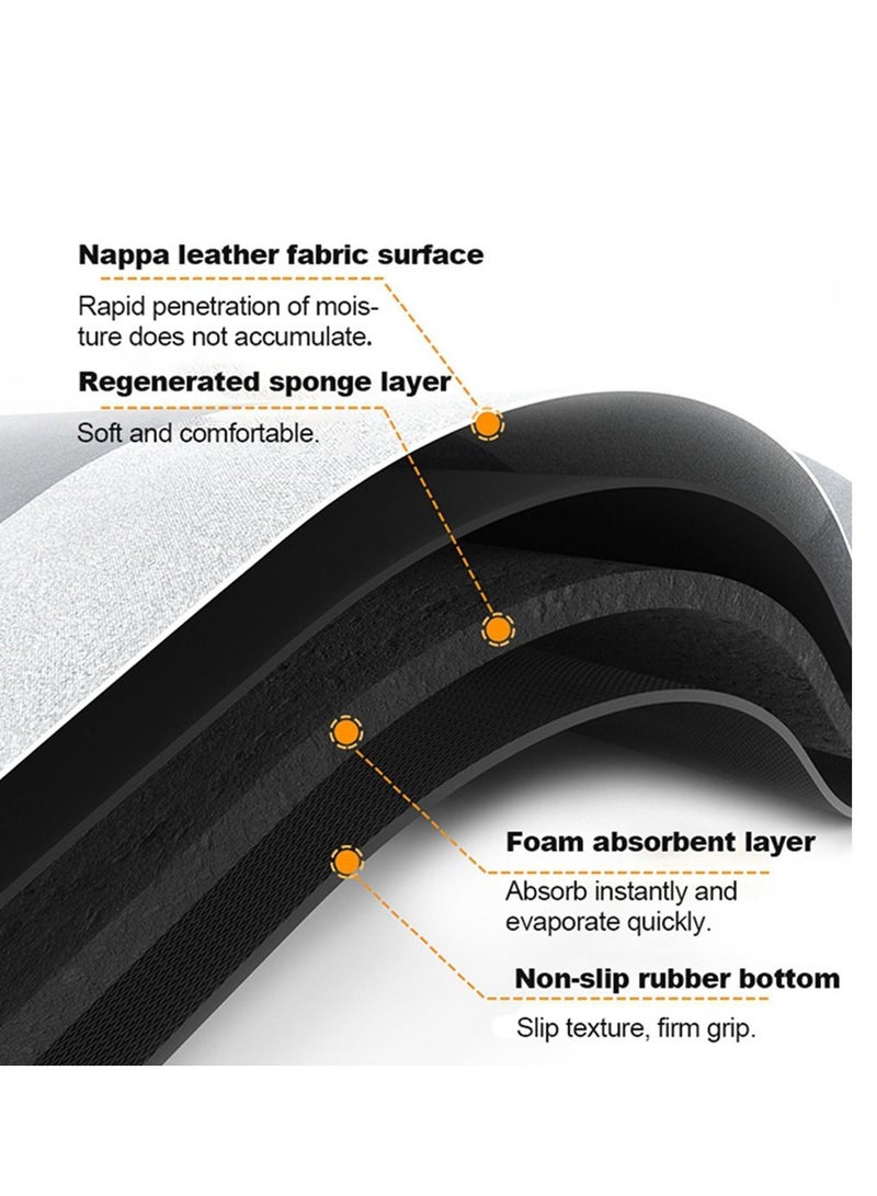 Hi homey Super absorbent soft non-slip quick Dish Drying Mat for Kitchen Countertops - Image 3