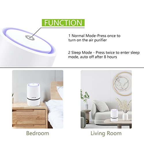 JINPUS Air Purifier Small Portable Air Cleaner for Bedroom with HEPA Filter, Upgraded Low Noise Home Air Purifiers (White) - Image 4