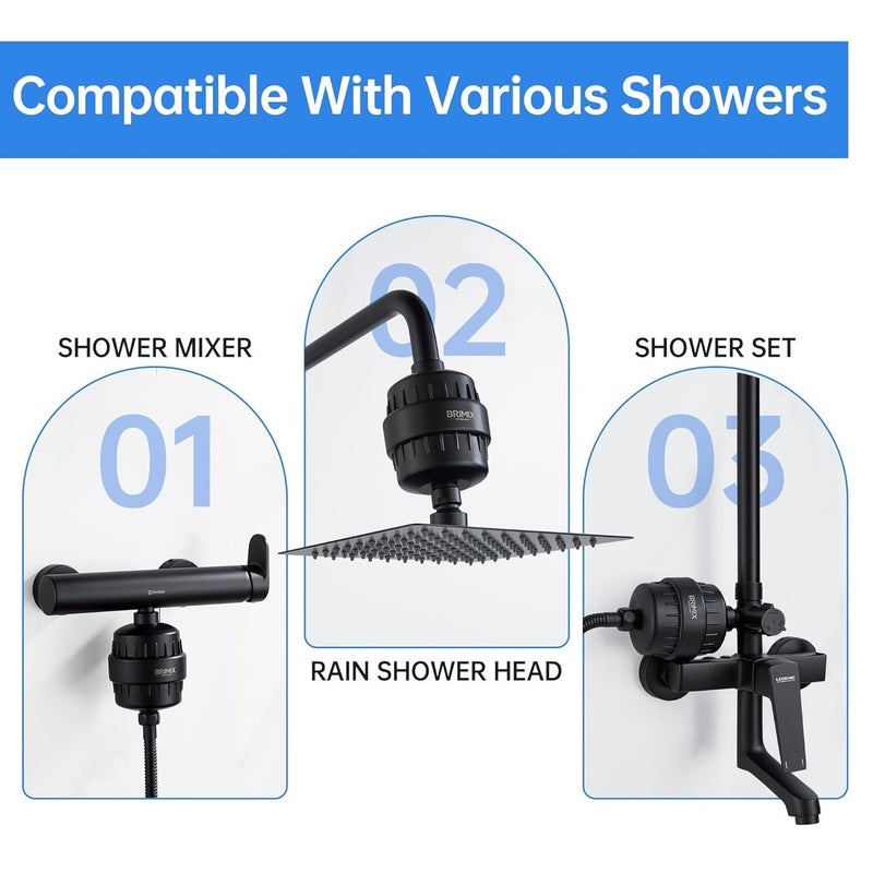 BRIMIX 20-Stage Shower Water Filter System with 3 Replacement Cartridges - Anti Hair Loss and Prevents Dry Skin - Black(Up to 2 Years Use) - Image 4