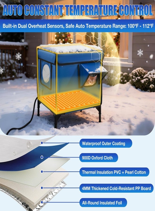Loyala Outdoor Large Heated Cat House in Winter, 100% Waterproof Insulated Heated Cat Shelter for Outside, Weatherproof Outdoor cat House with Waterproof Eaves & Escape Door for Stray Feral Cats - Image 3
