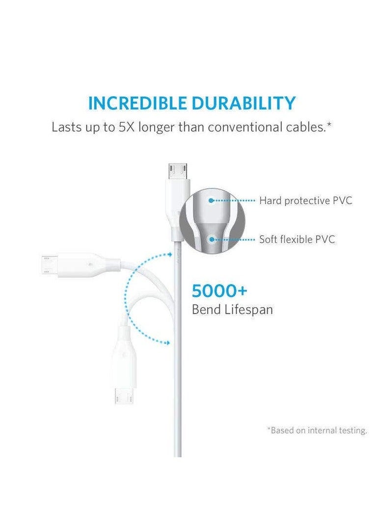 IAF Anker PowerLine+ Micro USB Cable 3ft-0.9m, White  - Image 3