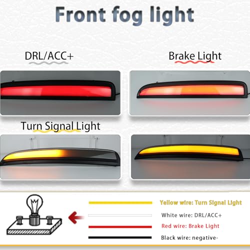 PGTOPONE Smoked LED Rear Trunk Pillar Tail Light Column Replacement Compatible with Toyota Sequoia 2007-2021 SR5 Limited Platinum TRD PRO Capstone Plug and Play - Image 2