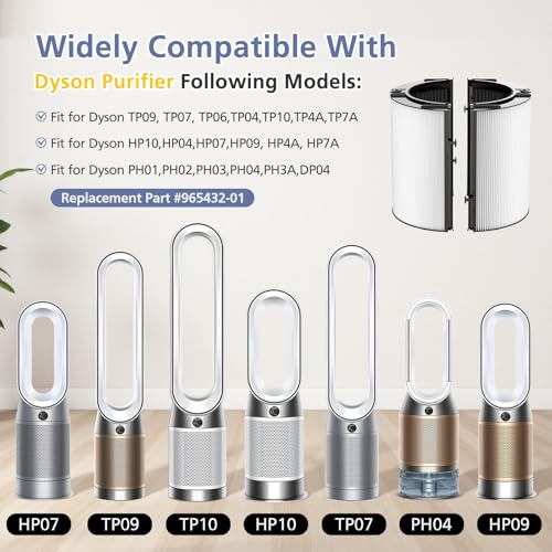Ecleanfy Upgraded 2-in-1 Replacement Filter Compatible with Dyson TP07 TP10 HP10 TP06 HP06 TP04 HP04 PH02 PH01 PH03 PH04 HP09 TP09 HP07 Air Purifier, 360°Combi Glass H13 True Hepa+ Activated Carbon Filter - Image 2