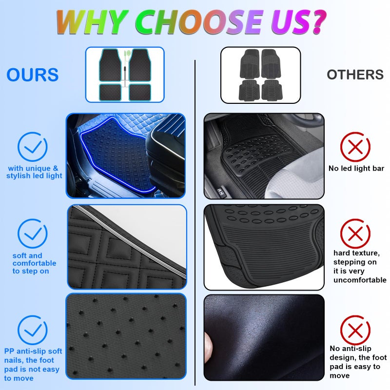 Fimker Car Floor Mats with Led Strip Light, Premium Universal Fit Black Automotive Carpet, Interior Car Lights Floor Mats,App Control Faux Leather Anti-Slip Waterproof Neon Car Decor Accessories for SUV Etc. - Image 4
