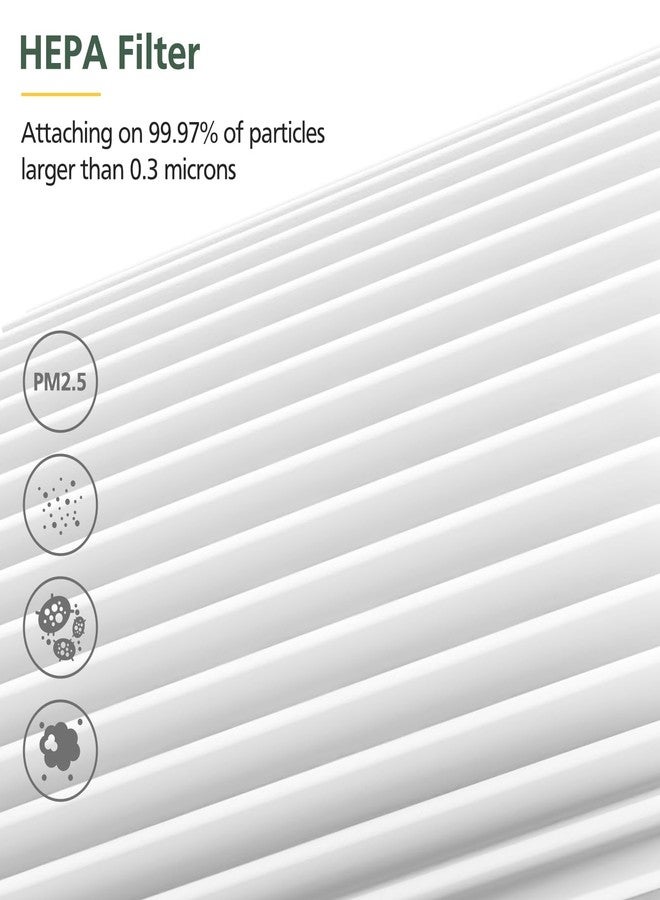 isinlive 2 Pack H7123101/ H211 / H211S Replacement Filter for Govee Life Smart Air Purifier, 4-Layer HEPA Air Filter for Dust, Pollen, 2 Pack HEPA Filter + 4 Washable Pre-Filter - Image 4