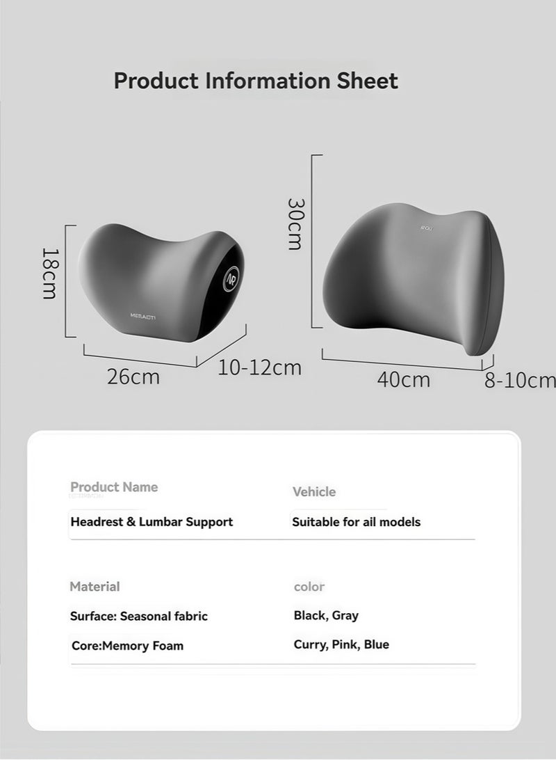 Nira Car Backrest Cushion Lumbar Support Memory Foam Ergonomic Back Support Cushion Office Chair Car Seat Pain Relief Four Seasons Breathable (Gray) - Image 2