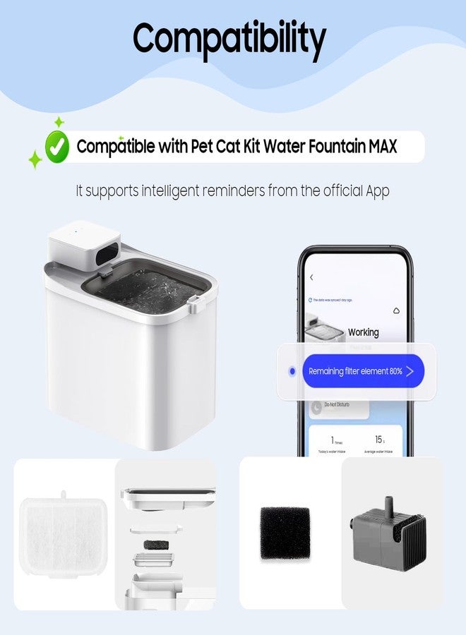 AWoHH 12 PCS Upgraded Pet Cat Kit Water Fountain Filters Unit Rect Fit For E versweet MAX 105 fl oz/3L Automatic Pet Fountain, Include Replacement Filters and Replaced Foam Pump Filter - Image 2