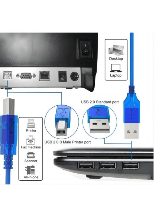 Haing USB 2.0 A-B CABLE BLUE 5M - Image 2