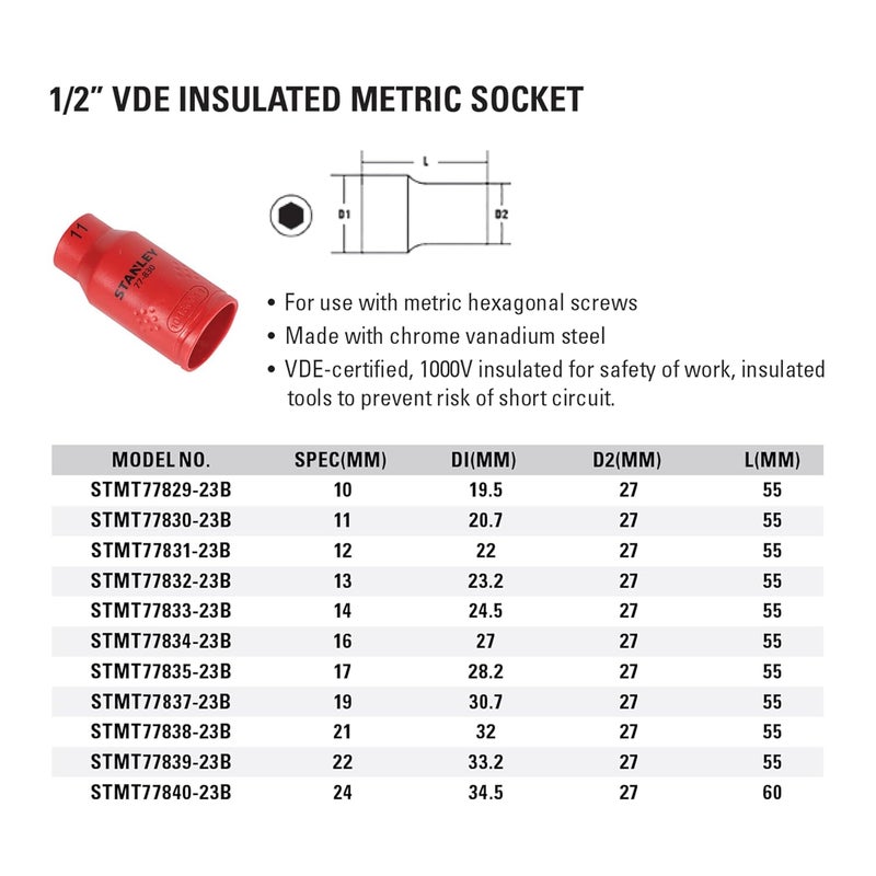 STANLEY STMT7783523B 12 VDE Insulated Metric Socket 17mm Ideal For Repair Of Electric Vehicles Red - Image 3