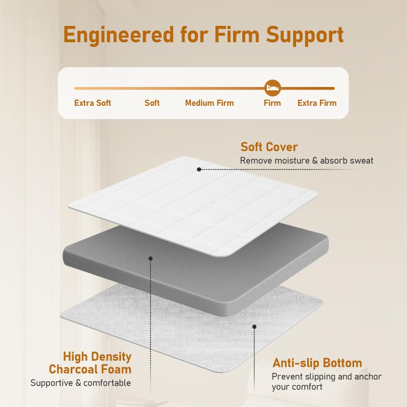 Glendan Twin-XL Firm Mattress Topper: 3 Inch High Density Foam - Extra Support Mattress Pad for Pain Relief - Breathable Washable Cover with Anti-Slip Straps - CertiPUR-US Oeko-Tex Certified 80x38 - Image 3
