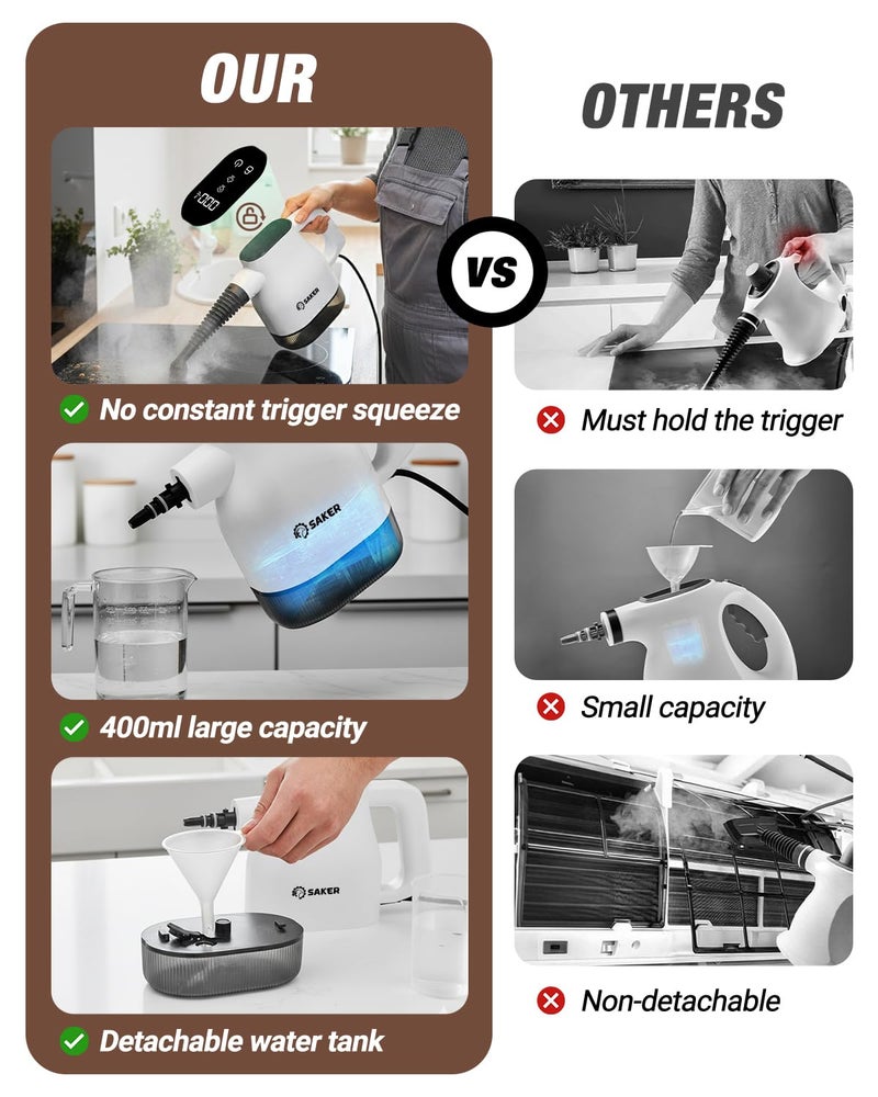Saker EverSteam Instant-Heat Steam Cleaner for Home,15s Heat-up Handheld Steam Cleaner, Lightweight Portable Continuous Refill Steamer for Deep Cleaning of Floor, Car and Kitchen - Image 5