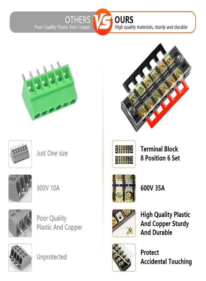 Serplex® 6-position Terminal Block Kit, 35A Terminal Block with Lid Cover, 6-position Wire Connector Strip Dual Row Terminals Strip for Electrical Control Cabinets, Distribution Boxes - Image 4