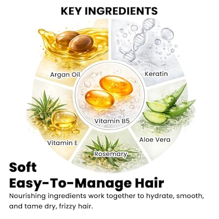 HerStyler Keratin and Argan Oil Shampoo - Hydrating Shampoo for Color Treated, Dry, Damaged, Frizzy Hair - Strengthens and Repairs - with Aloe and Rosemary - Shine Boost for Men and Women - 33.8 fl oz - Image 3