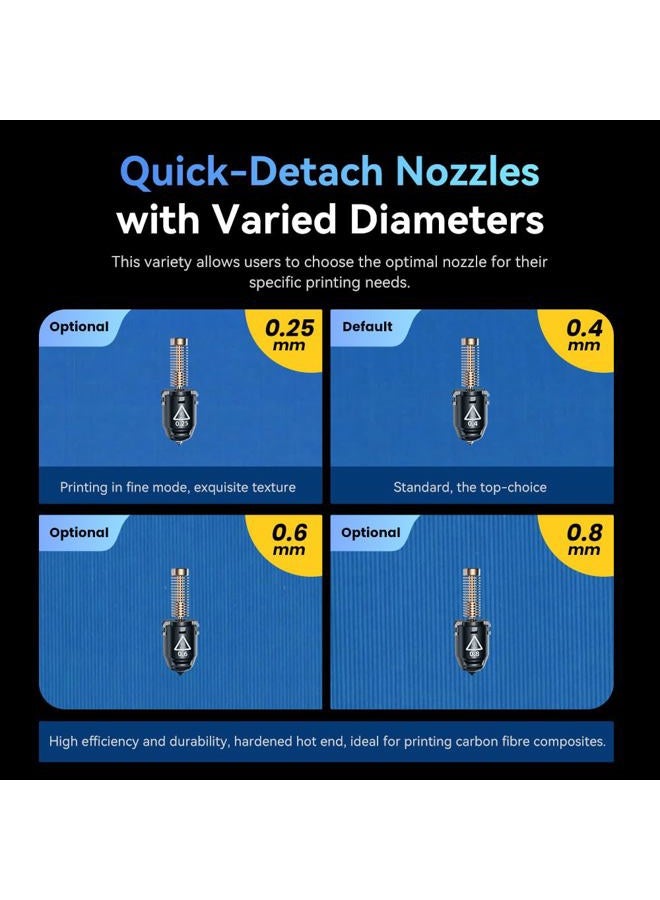 FLASHFORGE Adventurer 5M 3D Printer, 600 mm/s High Speed Printer with Fully Automatic Levelling, Quick Removable 280°C Nozzle, Effective Two-Channel Cooling, Core XY Structure, 220 x 220 x 220 mm - Image 4