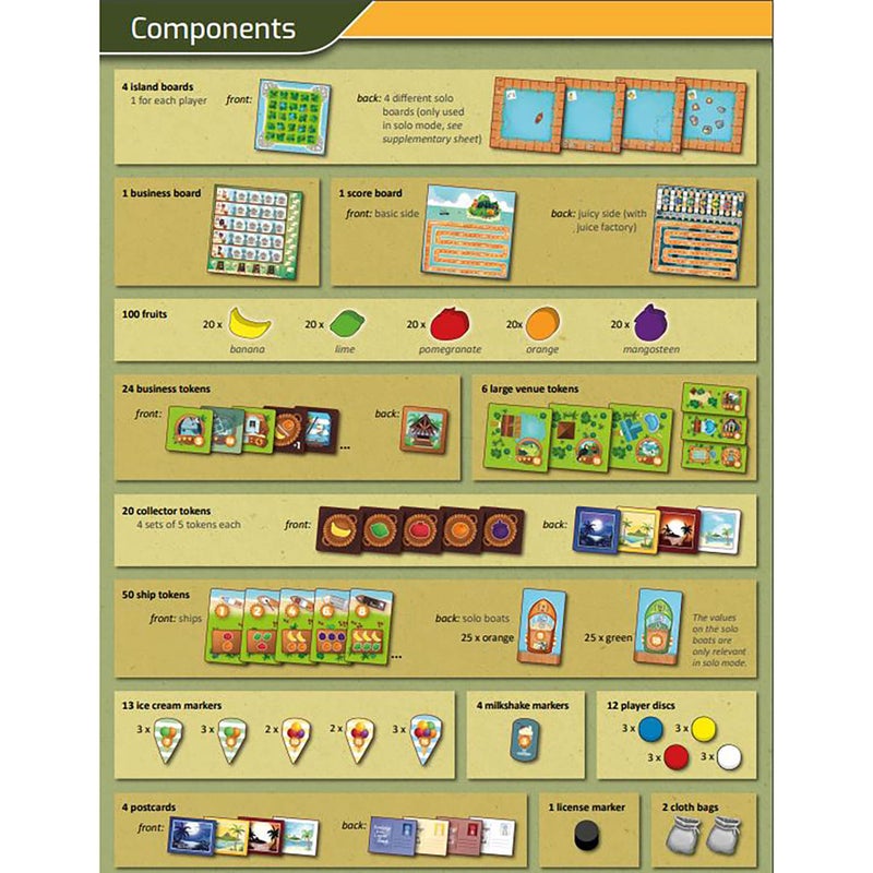 Capstone Games: Juicy Fruits, Strategy Board Game, Quick and Easy Game, Grow Delicious Fruit in Paradise 1 to 4 Players, 20 to 50 Minute Play Time, Ages 8 and Up - Image 5