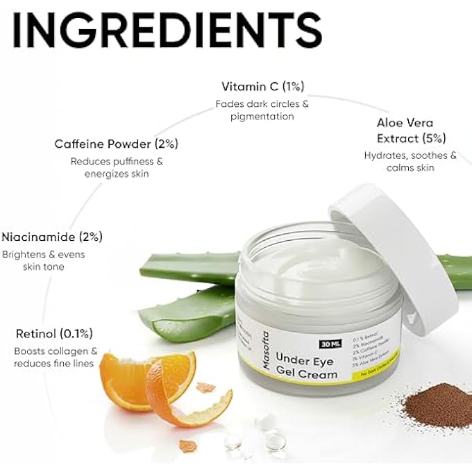 Masofta Under Eye Gel Cream for Dark Circles, Fine Lines, and Puffy Eyes, with Retinol, Niacinamide, Caffeine, Vitamin C, & Aloe Vera Extract For both Men & Women, 30ML - Image 3