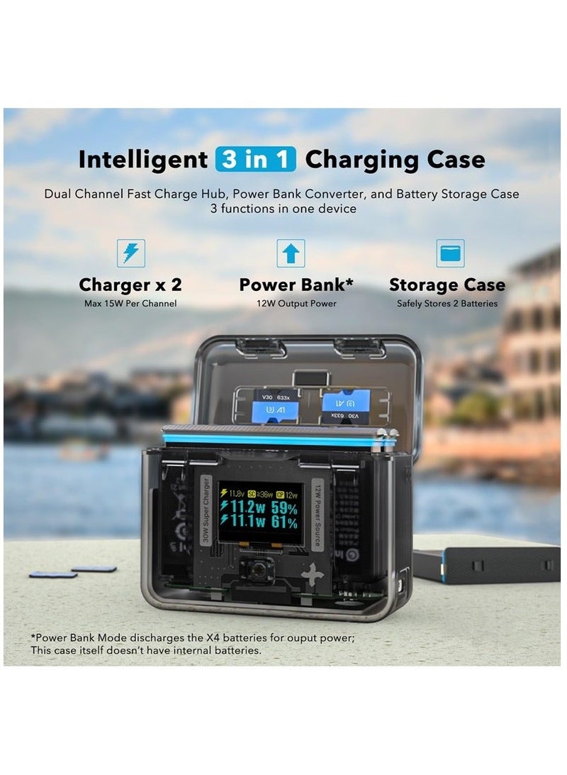 SYMIK 30W Fast Charge Hub for Insta360 X4 Battery - Image 2