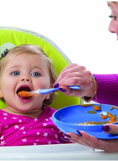 Nuvita 2 Pieces Easyeating Smart Dish - Pink  - Image 4