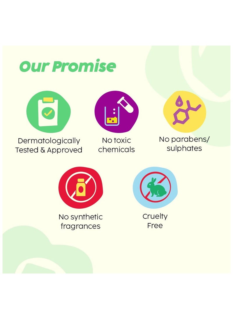 2% Niacinamide Jamun Moisturizer (50 gm), Helps Reduce Pimples with 2% Acne Buster, For Oily and Acne Prone Skin, With Witch Hazel & Jamun Extract