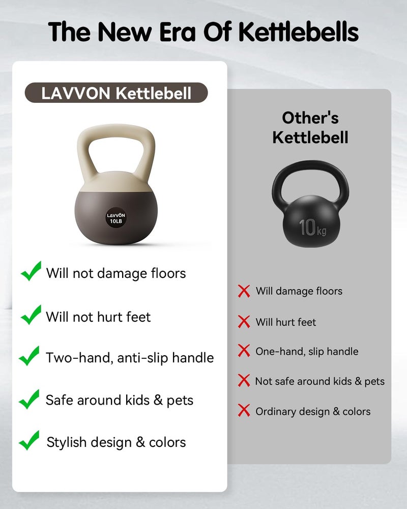 LAVVON Soft Kettlebell - Cushioned Impact-Resistant Base and Anti-Slip, Kettle bell Anti-Slip Grip Weight for Home Workouts, Safe Strength Training Kettlebells Sets for Women & Men, With Non-slip Gloves (Black-White, 10 LB) - Image 3