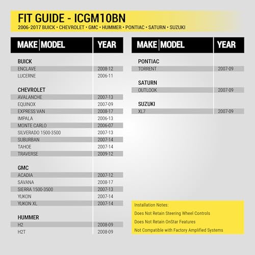 Scosche مجموعة تركيب ستيريو مزدوجة/مفردة DIN كاملة من Scosche ICGM10BN لمركبات جنرال موتورز غير المعززة من 2006-2017 - بدون جهاز تحكم عن بعد على عجلة القيادة - راجع دليل الملاءمة في الصور للتحقق من مركبتك - Image 5