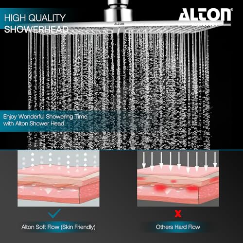 ALTON SHR22170, Stainless Steel, 8x8 INCH Overhead Shower, Without Arm, Silver - Image 4