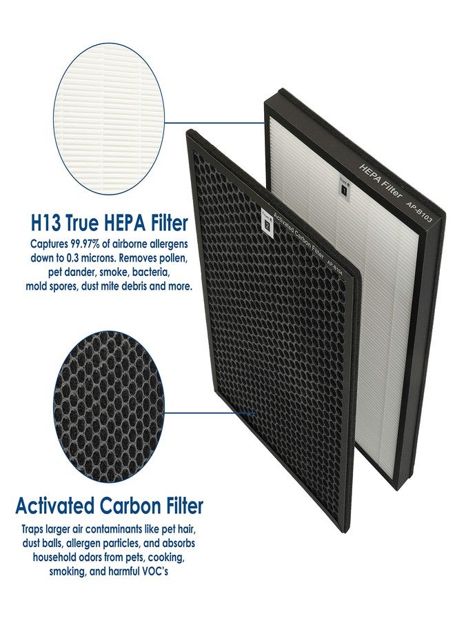 Flintar AP-B102 Replacement Filter, Compatible with Alexapure Breeze Air Purifier AP-B102 and 3049 Filter Set, H13 Grade Filtration and Activated Carbon Filter for Odor Removal, 1-Pack - Image 3