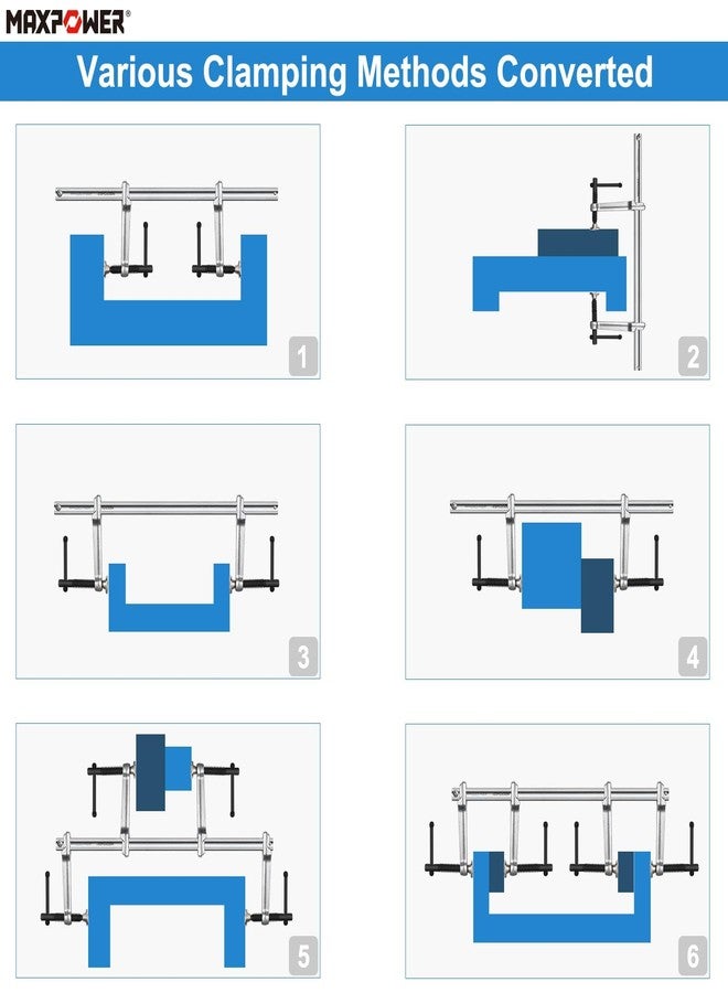 MAXPOWER Multifunctional F Clamp,15 3/4" Double Force Welding Bar Clamp - Max Clamping Force 1200 LBS, Metal Clamp for Welding, Metalworking, Woodworking - Image 4