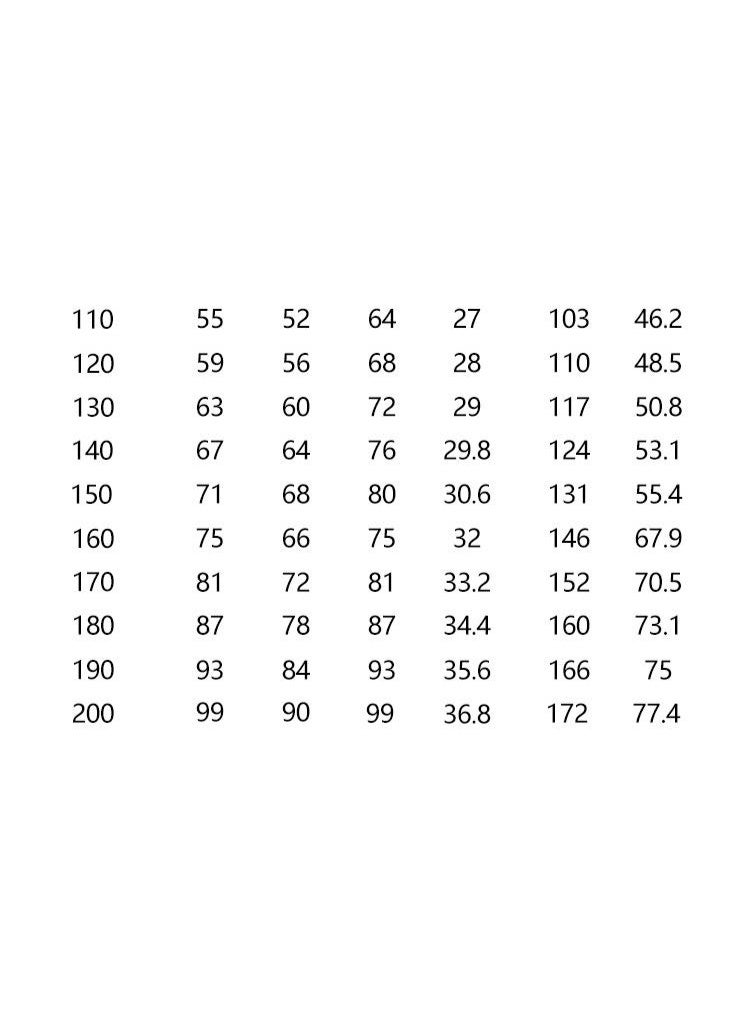 NIBEMINENT Halloween Spy Girls Group One-piece Tight-fitting Charlie's Angels Girl Agents - Image 2