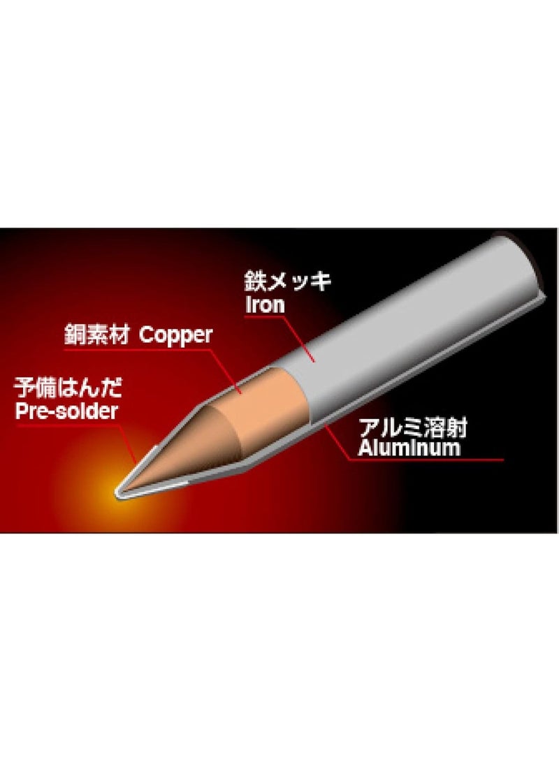 Goot KS-40R 40W Electric Soldering Iron – Fast Heating Precision Tool for DIY & Electronics Repair - Image 2