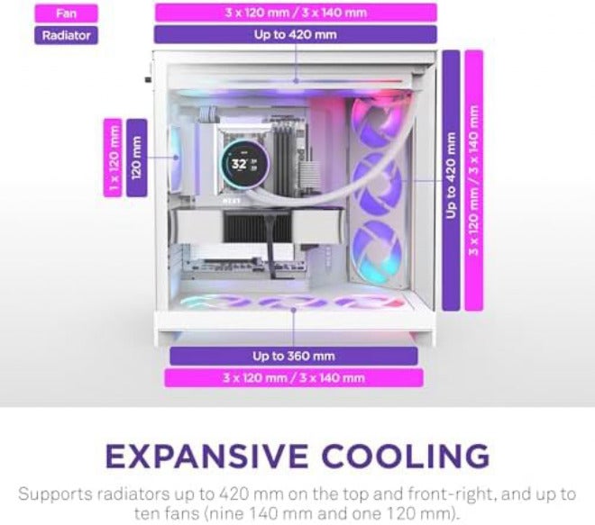 ان زد اكس تي NZXT H9 Flow RGB (2025) - علبة كمبيوتر كبيرة من نوع ATX Mid-Tower ذات تدفق هواء وغرفة مزدوجة - تتضمن وحدة مروحة RGB مقاس 420 مم ومروحة واحدة مقاس 120 مم - تدعم مشعاع 420 مم - زجاج مقوى - أبيض - Image 5
