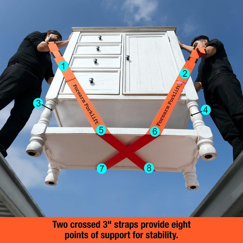 Forearm Forklift 2-Person Lifting and Moving Straps; Lift, Move and Carry Furniture, Appliances, Mattresses or Any Item up to 800 lbs. Safely and Easily Like a Pro, Orange - Image 2