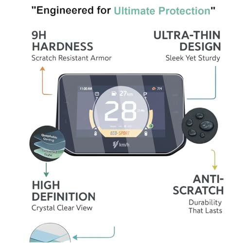 Wisely Pack 2 - Screen Guard for Hero Vida VX2 Plus |2025+| Electric Scooter - TFT Display Digital Meter Protector - HD Clear, Full Cover - Easy Installation Kit - VidaVX2 EV Scooty Accessories - Image 3