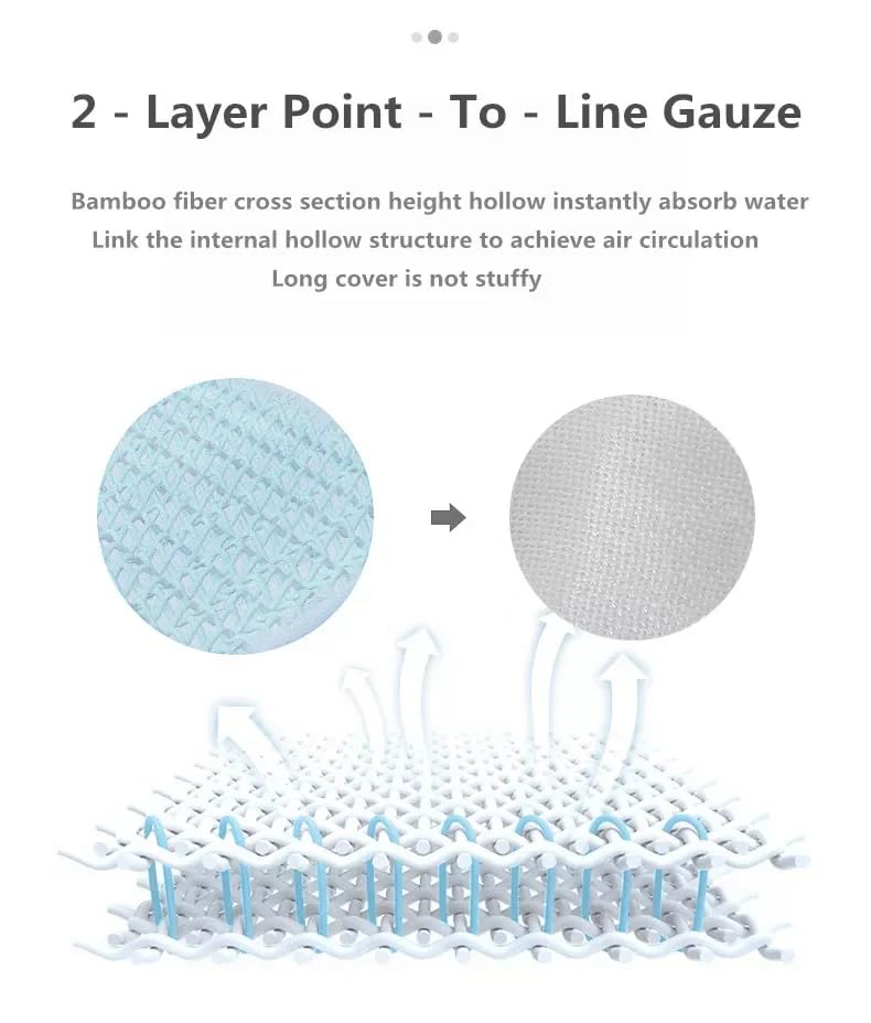 BABY STATION Bamboo Cotton Muslin Swaddle Wrapper Blanket for Babies / 2-Layer All Season Ultra Soft Breathable Hypoallergenic Anti-Bacterial Shawl- 110 X 110 cm (Unicorn) - Image 3