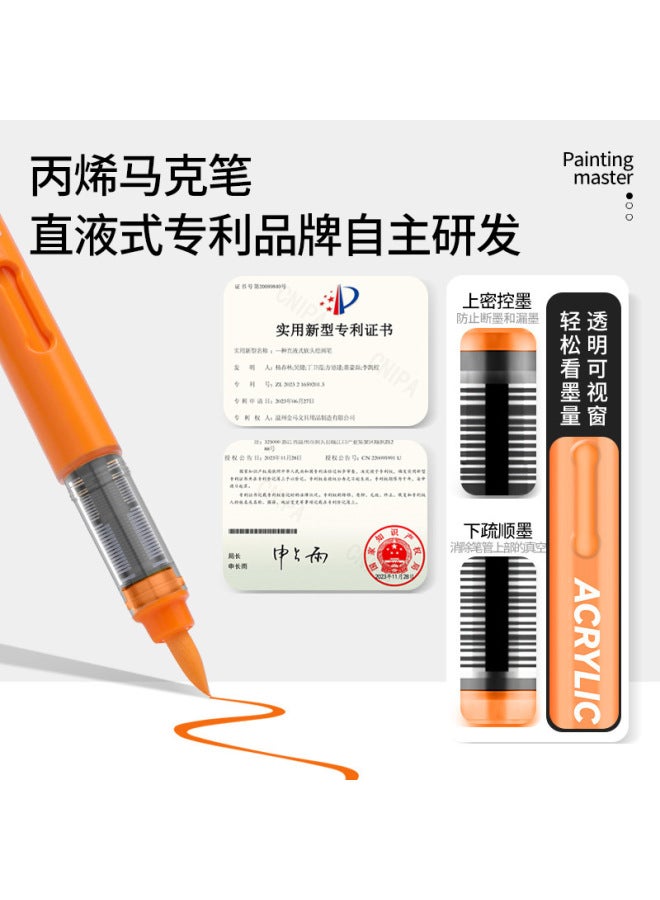 Master The Straight Liquid Soft Head Acrylic Marker Pen Opaque Color Stackable Color Painting Graffiti Students Art With 84 Colors 60 Colors - Image 4