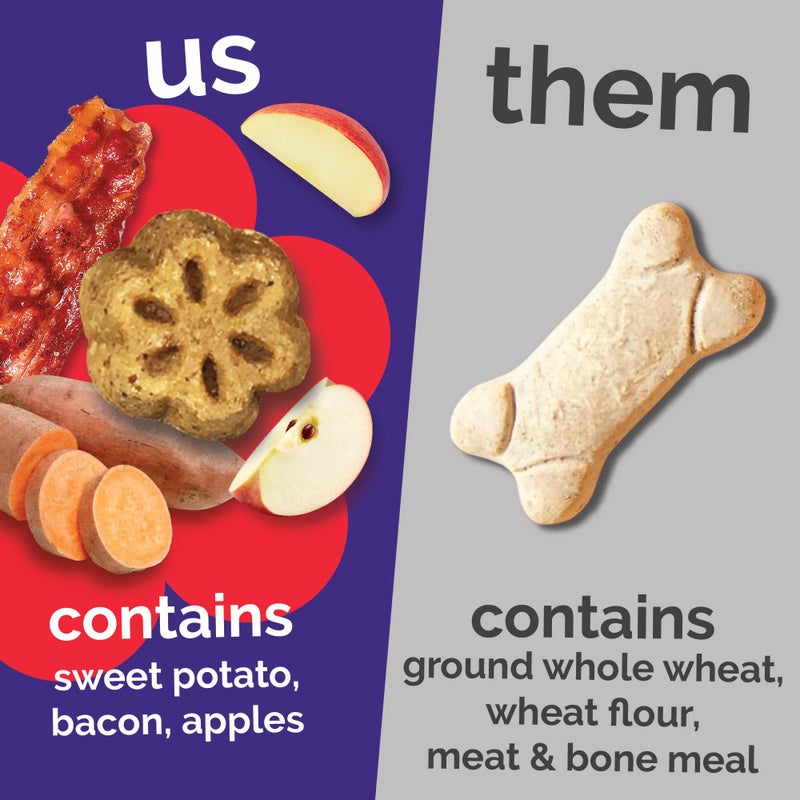Fruitables Skinny Mini Dog Treats, Healthy Sweet Potato Treat for Dogs, Low Calorie & Delicious, Puppy Training, No Wheat, Corn or Soy, Made in the USA, Bacon and Apple Flavor, 12oz - Image 4