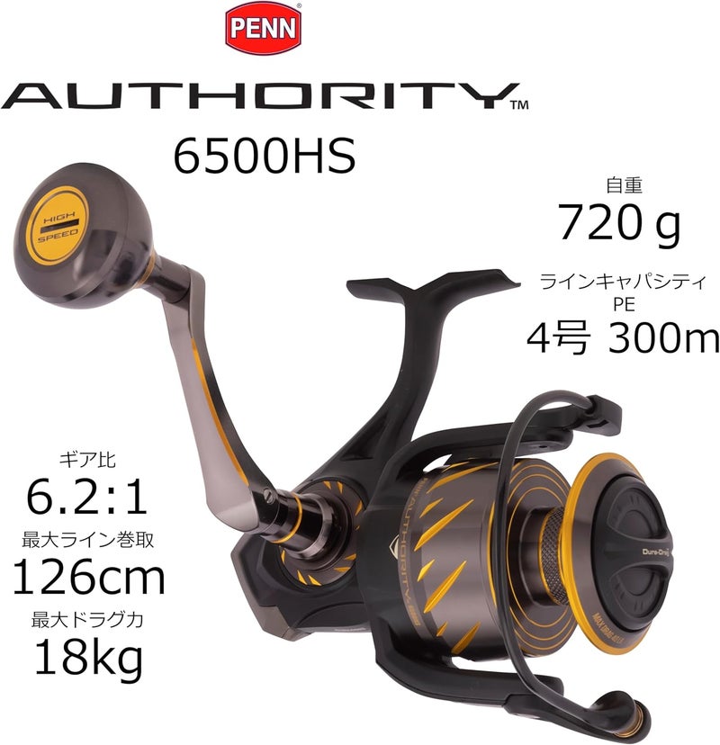 Penn Authority Spinning - 6500HS Spin Reel Box - Image 2