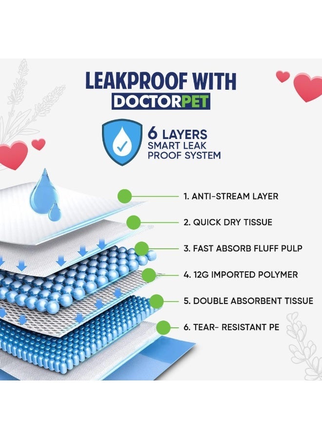 DoctorPet Doctor Pet Training Pads,Lavender Scented Non Slip Adhesive Stick on Pads, 60x60cm Size, 40g with 40 Premium Pads - Image 3
