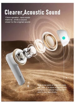 BETMI True Wireless Earbuds - In-Ear Bluetooth5.4 Headphones, IPX5 Waterproof TWS With Dual Mic For Sport, Light-Weight Earphones For Android iOS/iPhone - White-Blue  - Image 3