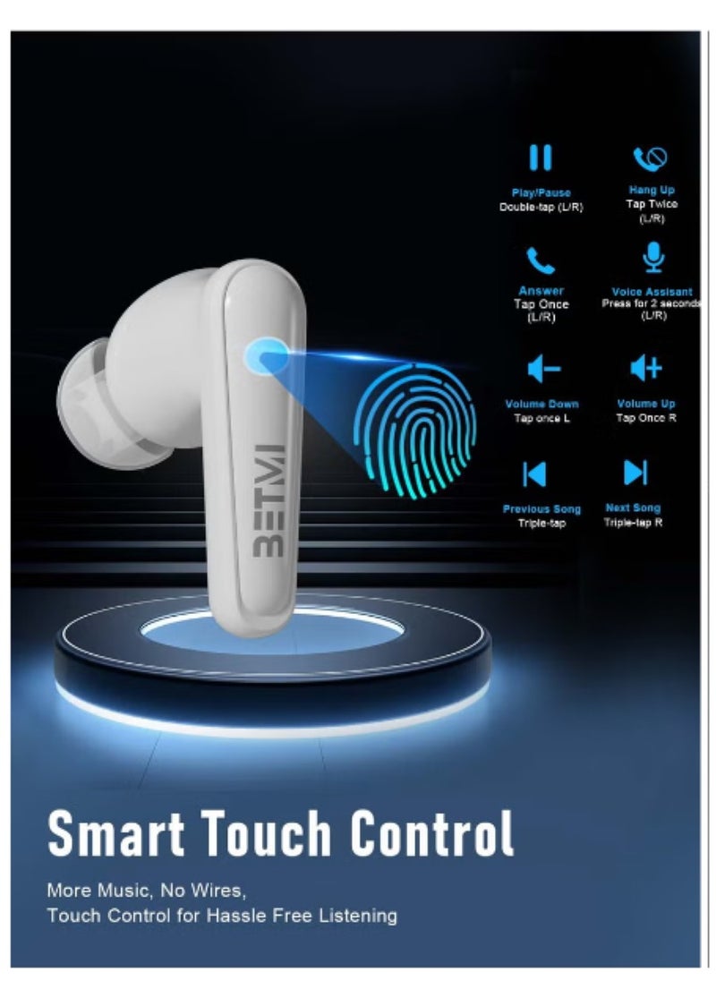 BETMI - BETMI - True Wireless Earbuds - In-Ear Bluetooth5.4 Headphones, IPX5 Waterproof TWS With Dual Mic For Sport, Light-Weight Earphones For Android iOS/iPhone - White-Blue - Image 1