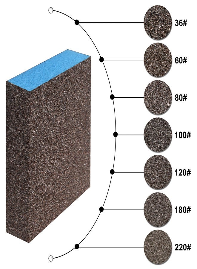 LifCratms 12Pcs Coarse Sanding Sponge 36 Grit, Wet Dry Sanding Block Sanding Sponge Metal Sandpaper Blocks for Drywall Wood Plastic Metal Furniture - Image 5