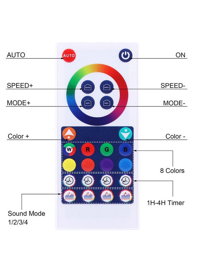 SHOPI Smart Light Bars, RGB Flow Light Bar 16 Million Colors Changing Lights, Bluetooth APP Remoter Control and Music Sync Gaming Lights, Dimmable TV LED Backlight for PC, TV, Room Decorative Mood Light  - Image 5
