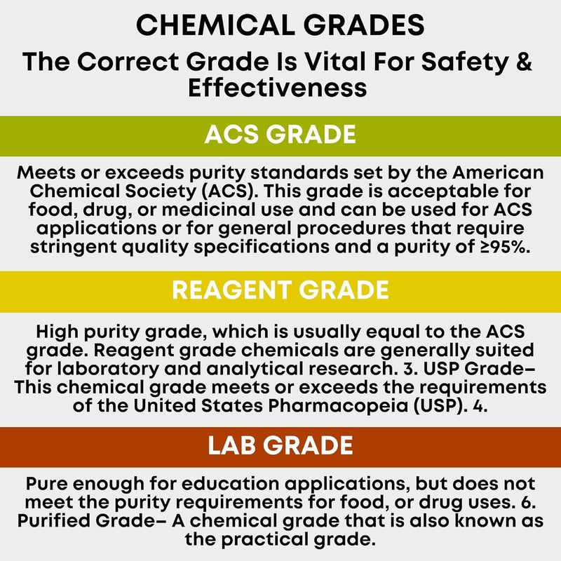 ALDON 7.00 pH Standard Buffer Solution, Yellow, 500mL - The Curated Chemical Collection - Image 5
