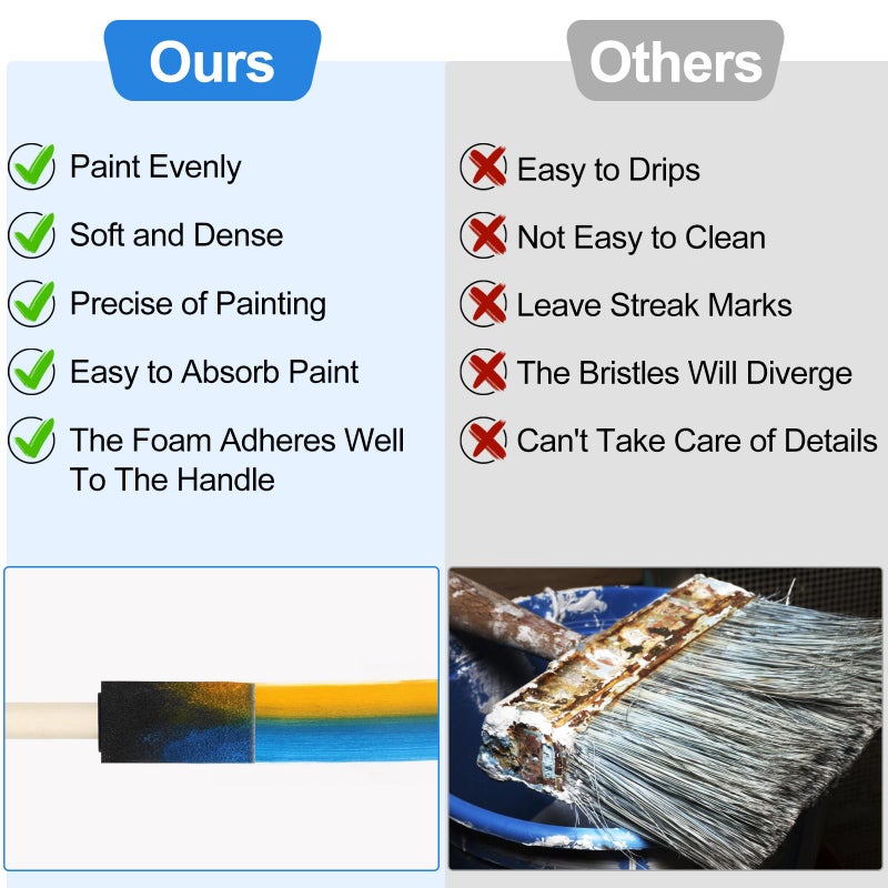 vivinin 40 Pcs Foam Brush,1” Foam Paint Brushes, Wood Handle Sponge Paint Brush, Foam Brushes for Painting for Staining, Varnishes, and DIY Craft Projects - Image 3