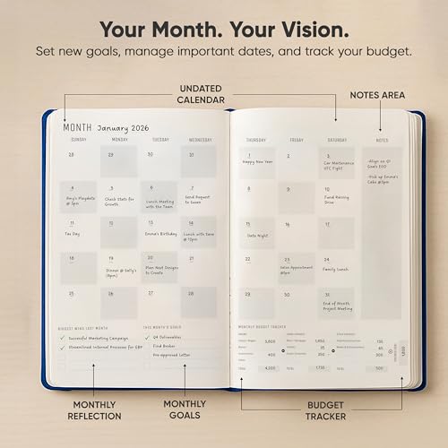 PRODUCTIVITY STORE Hourly Planner & Appointment Book (8.5” x 11”) - Premium Hourly Planner with Daily Schedule & 30-Minute Time Slots for Better Time Management by PRODUCTIVITY STORE (A4, Navy) - Image 5