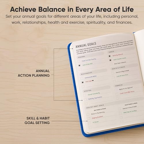 PRODUCTIVITY STORE Hourly Planner & Appointment Book (8.5” x 11”) - Premium Hourly Planner with Daily Schedule & 30-Minute Time Slots for Better Time Management by PRODUCTIVITY STORE (A4, Navy) - Image 4