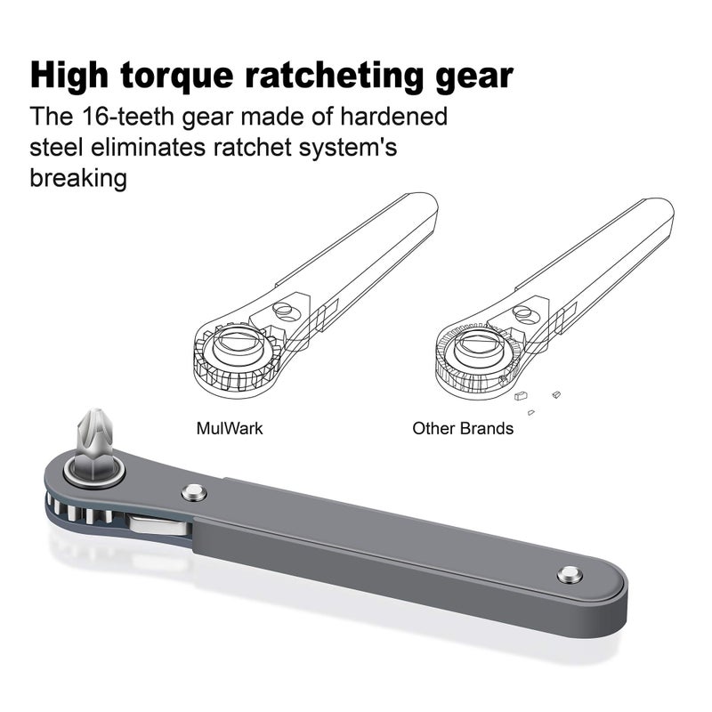 MULWARK 20pc 1/4 Ultra Low Profile Mini Ratchet Wrench Close Quarters Screwdriver Set with High Torque - Right Angle EDC Tool with 90 Degree Mini Offset Reversible Drive Handle & Multi Hex Bits Set - Image 5