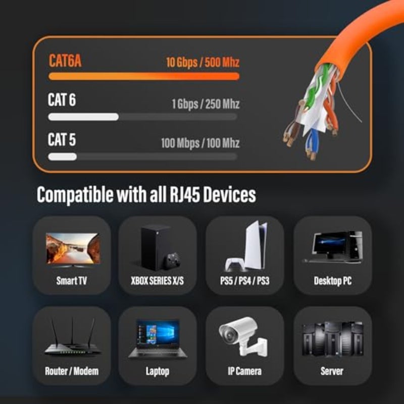 NEXUS CAT6A UTP 305m 23 AWG موصل نحاسي كامل للاستخدام الخارجي، أسود، 10 جيجابت في الثانية/500 ميجا هرتز، كابل شبكة عالي السرعة مقاوم للطقس تم اختباره بواسطة Fluke مع بكرة ذاتية اللف - Image 5